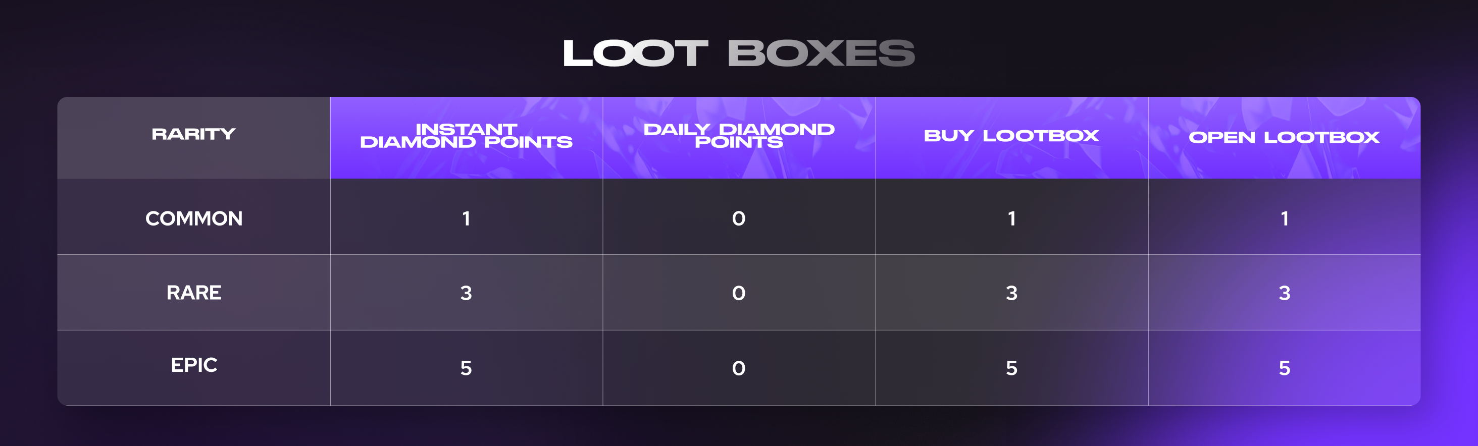 loot-boxes.png