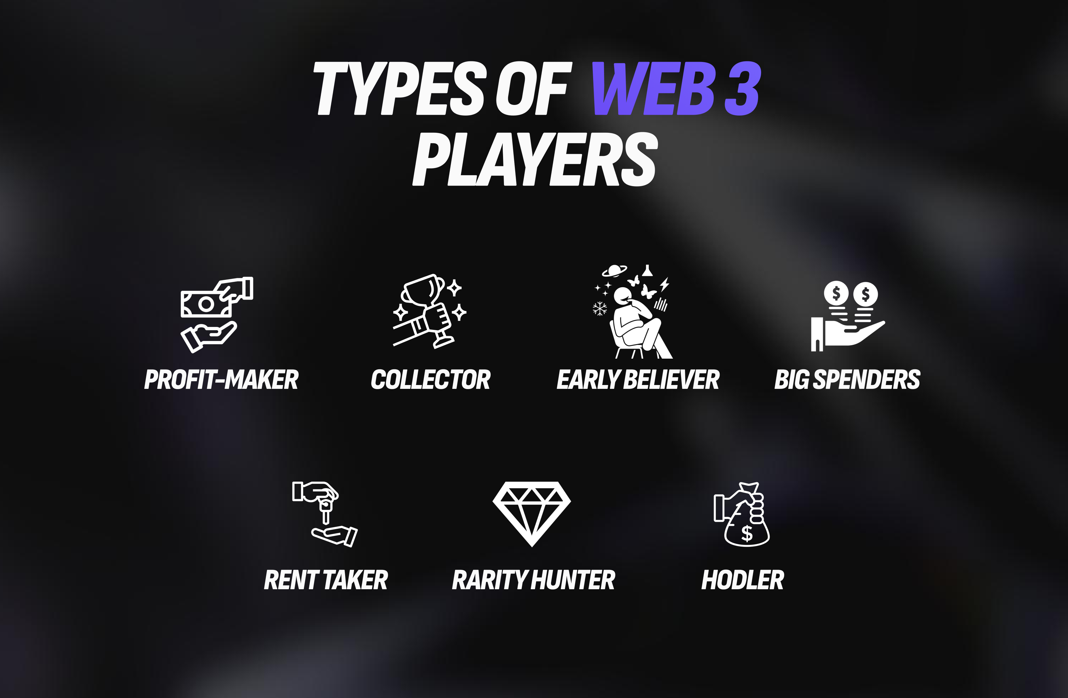 typesofweb3players.png