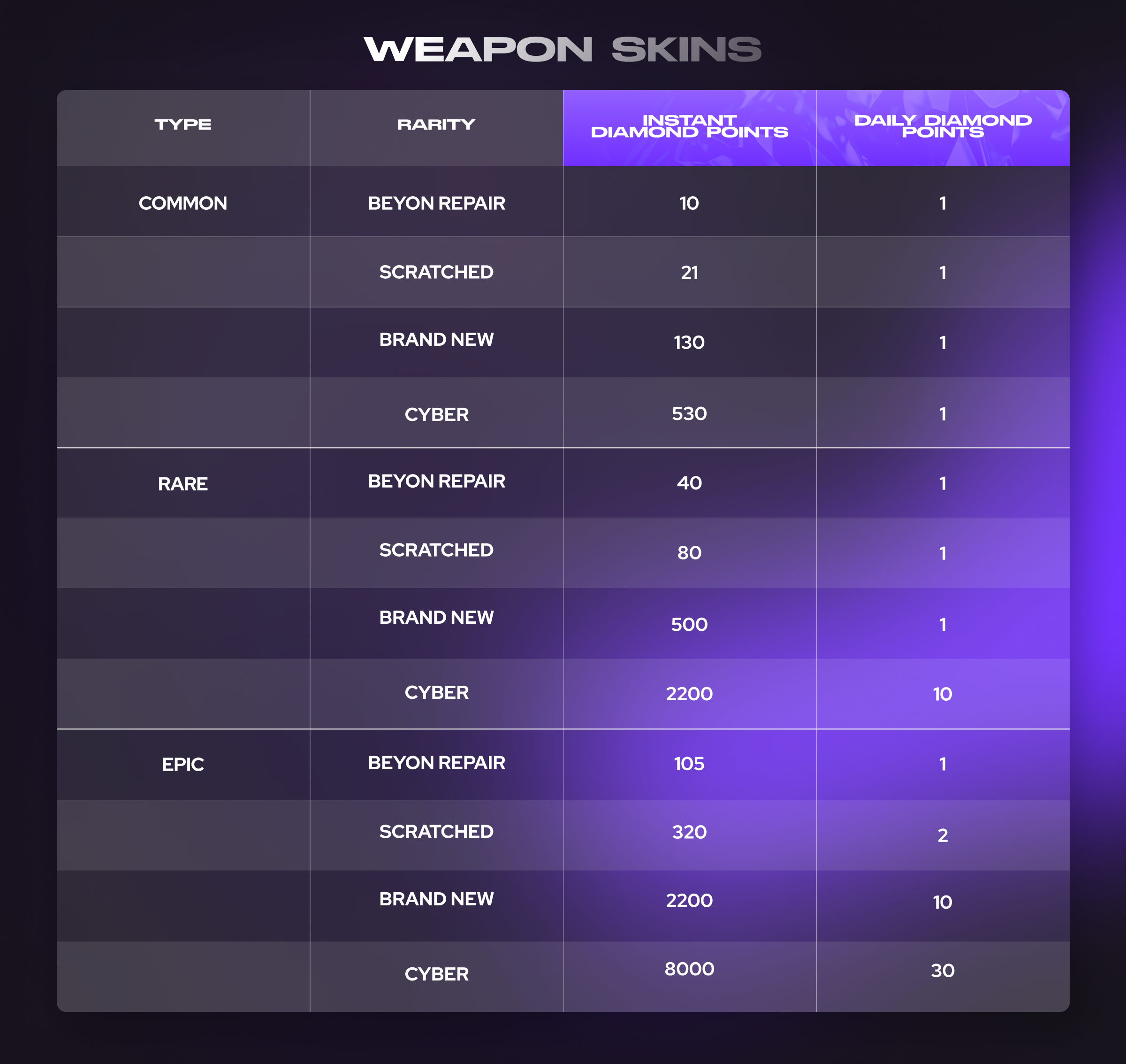 weapon-skins.png